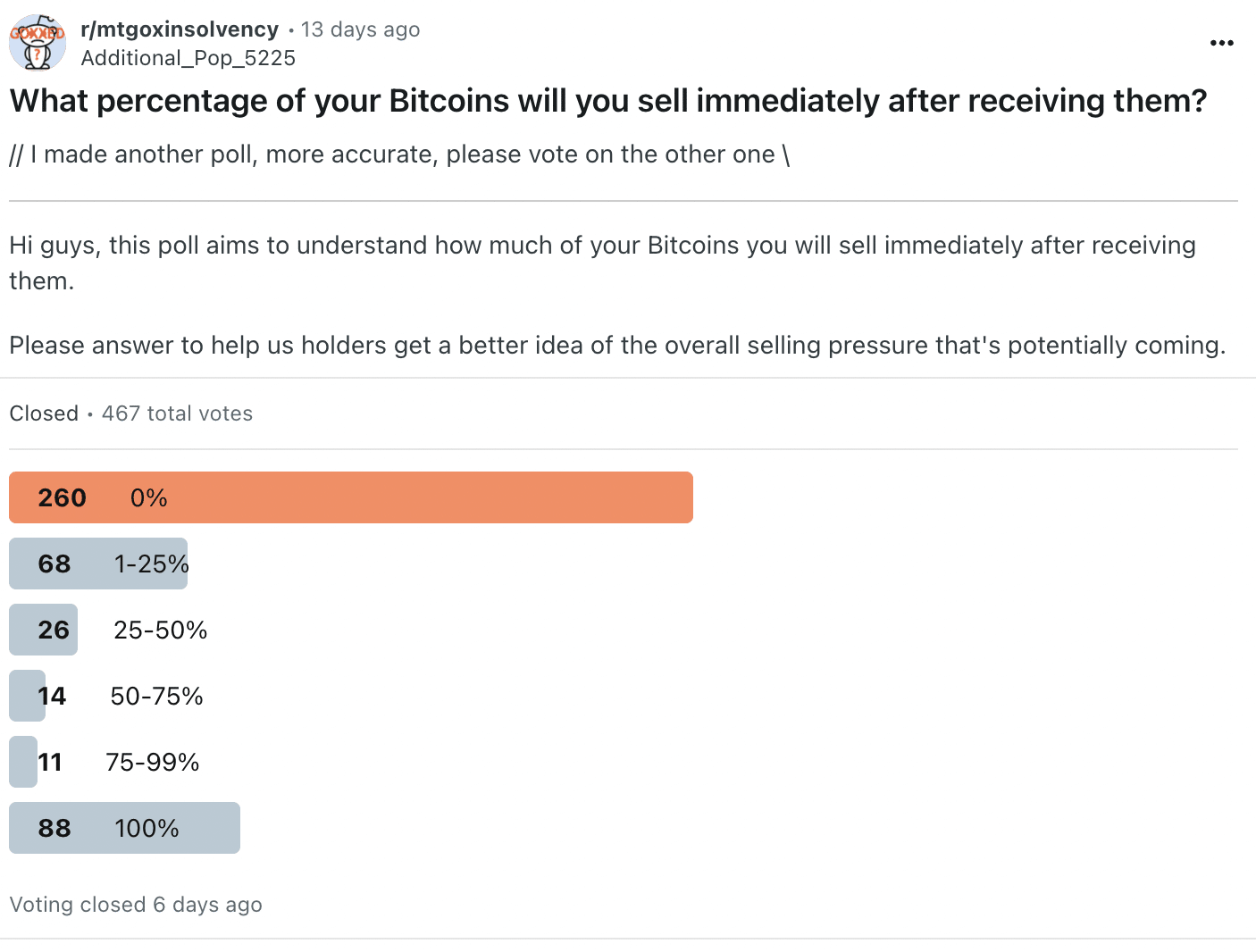'Is Mt. Gox under attack?' — drama hits repayments - 2