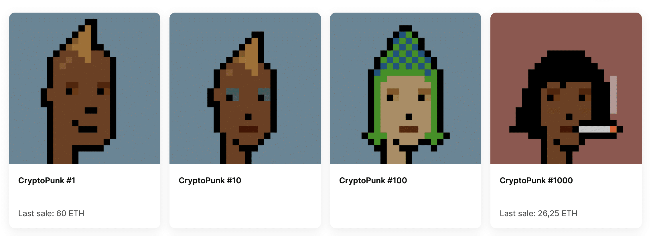 What are Cryptopunks: All about the mainstream NFT collection - 2