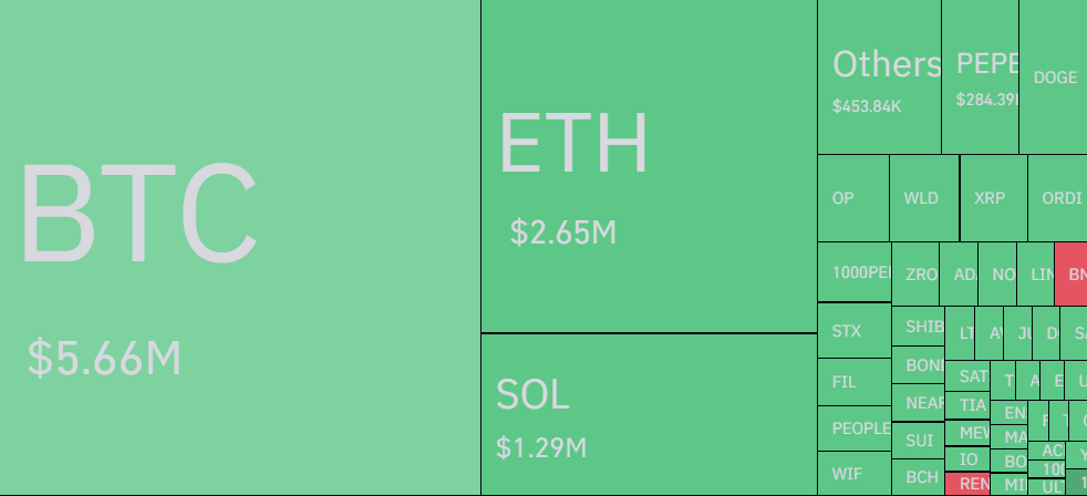 Bitcoin slumps under $50K, losing 12% as broader financial markets in turmoil - 4
