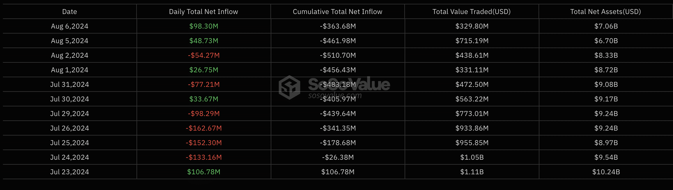 BlackRock seeks to launch options on Ethereum ETFs. What does this mean for the market? - 2