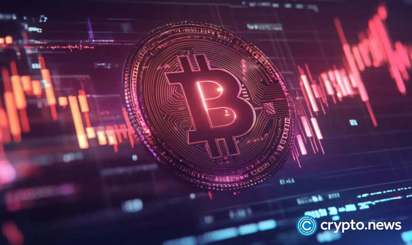 CME ends Bitcoin weekend gap era with 24/7 futures trading