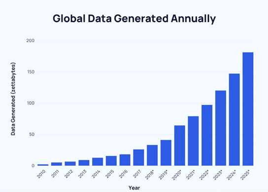 GPT Protocol and ApeBond introduce Neuraswap, where AI data meets trading - 4