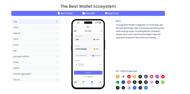 Best Wallet raises $500k in new ICO capturing investor attention - 5