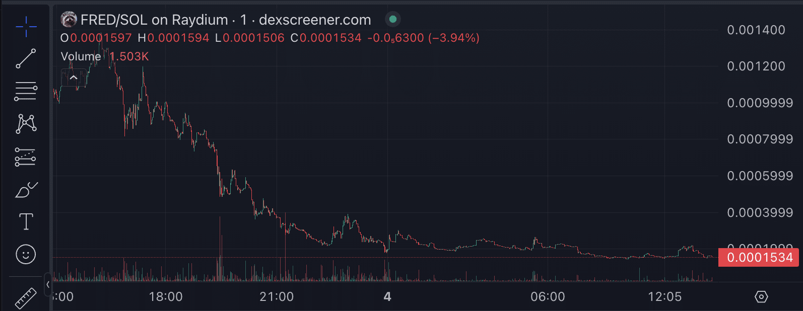 Death of famous squirrel sparks scandal and meme coin rally: What's going on? - 6