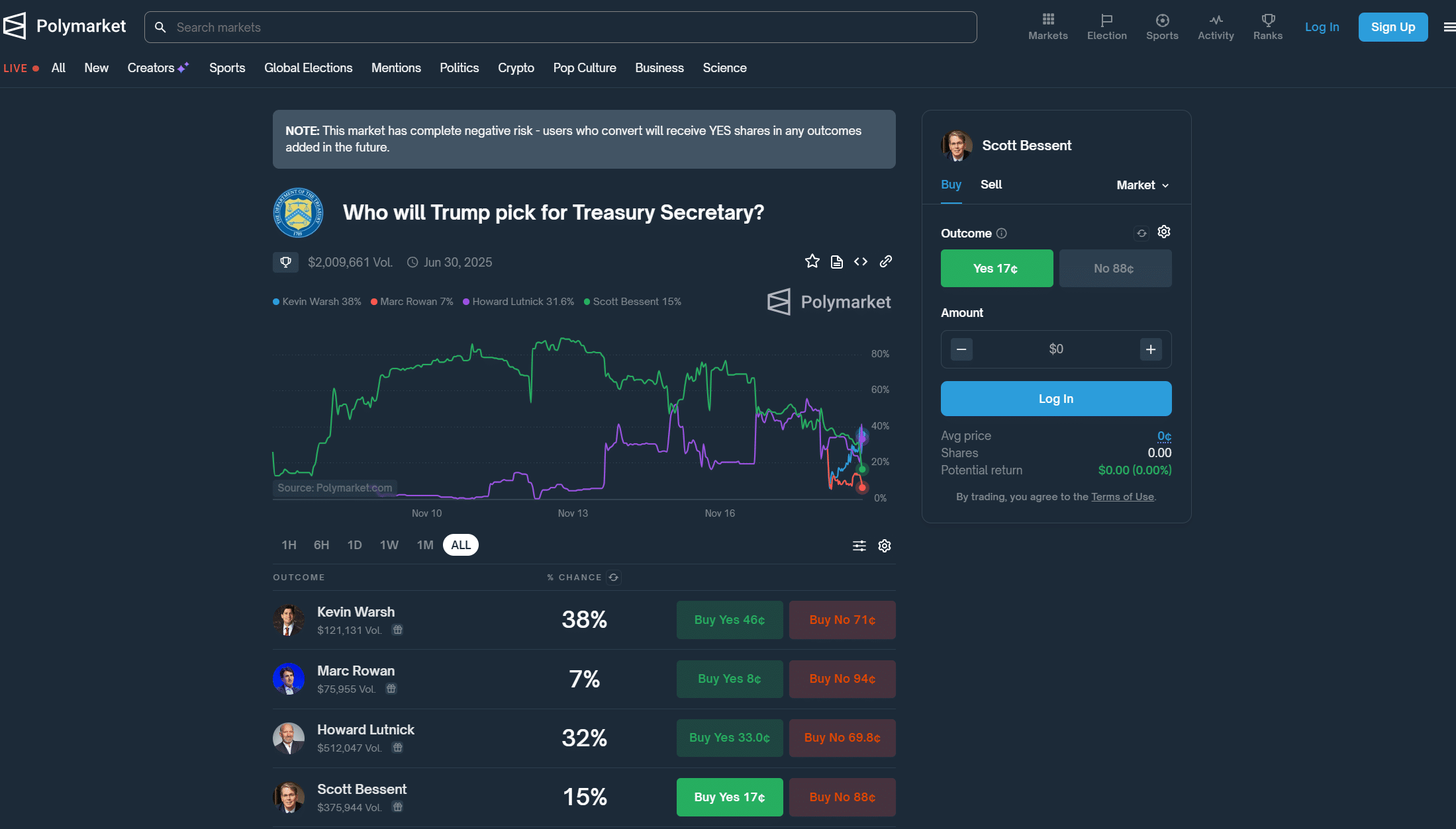 Donald Trump to meet Armstrong amid Bakkt buy talks - 2
