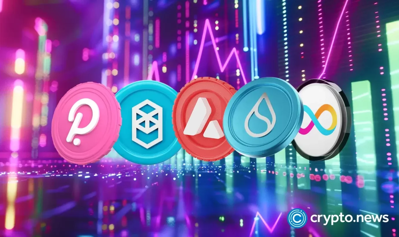 Crypto market is on the uptrend 