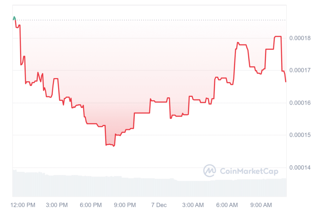 Hawk Tuah Girl vs. Coffeezilla: Viral star clashes with crypto sleuth over token crash - 2