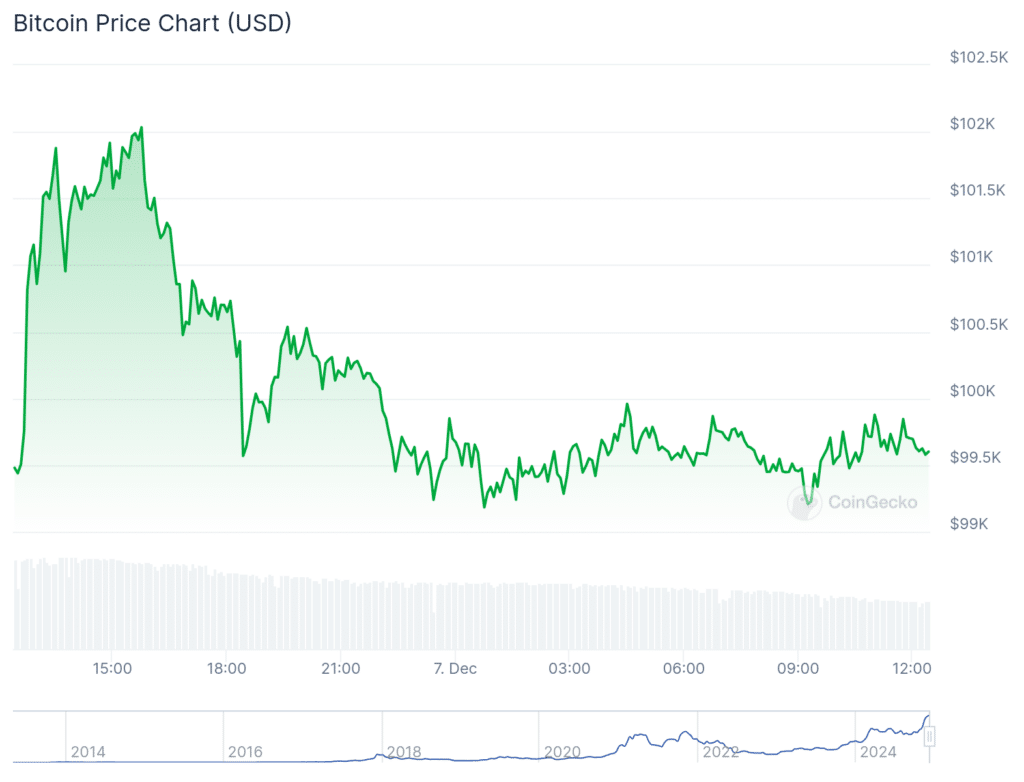 NFT sales surge 34% to $196.2m, Ethereum network showcases 97% spike in sales - 4