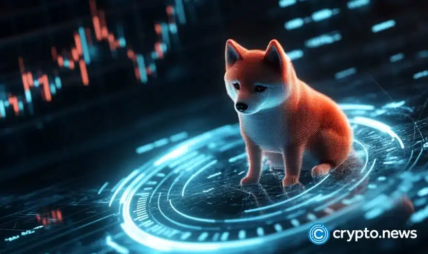 shiba inu price