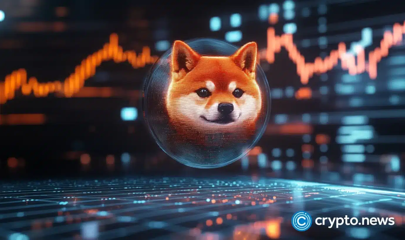 Shiba inu price prediction for today