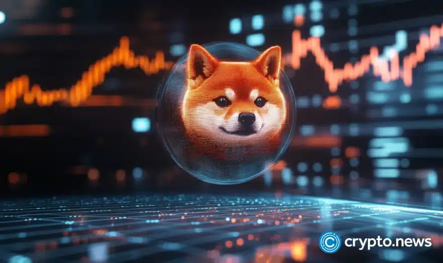 Shiba inu price prediction for today