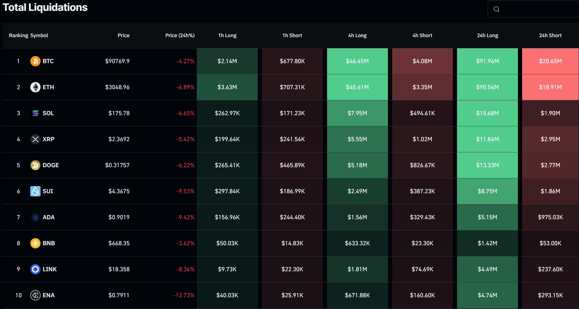 AI Agents notch 16% dip, biggest drawdown amid market correction - 2