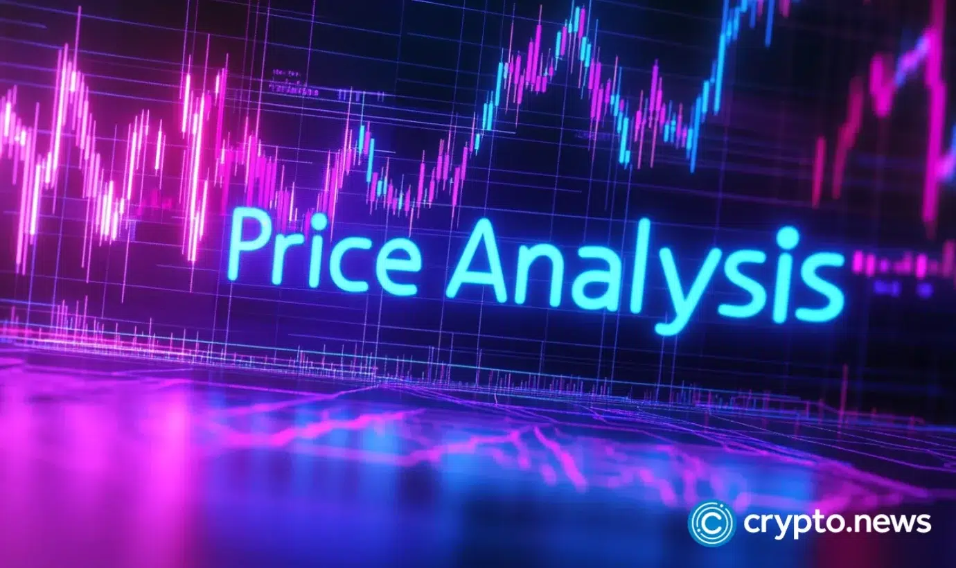 Aster head and shoulders pattern indicate reversal 