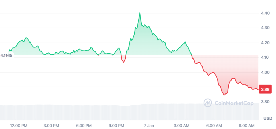 ReadyGamer announced as Virtual Protocol rides wave of investor confidence - 2