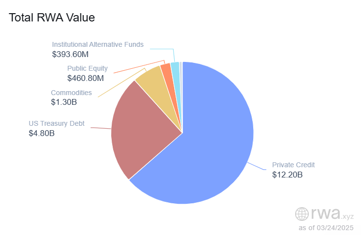 Fidelity files with the SEC to launch blockchain-based U.S. dollar money market fund - 2
