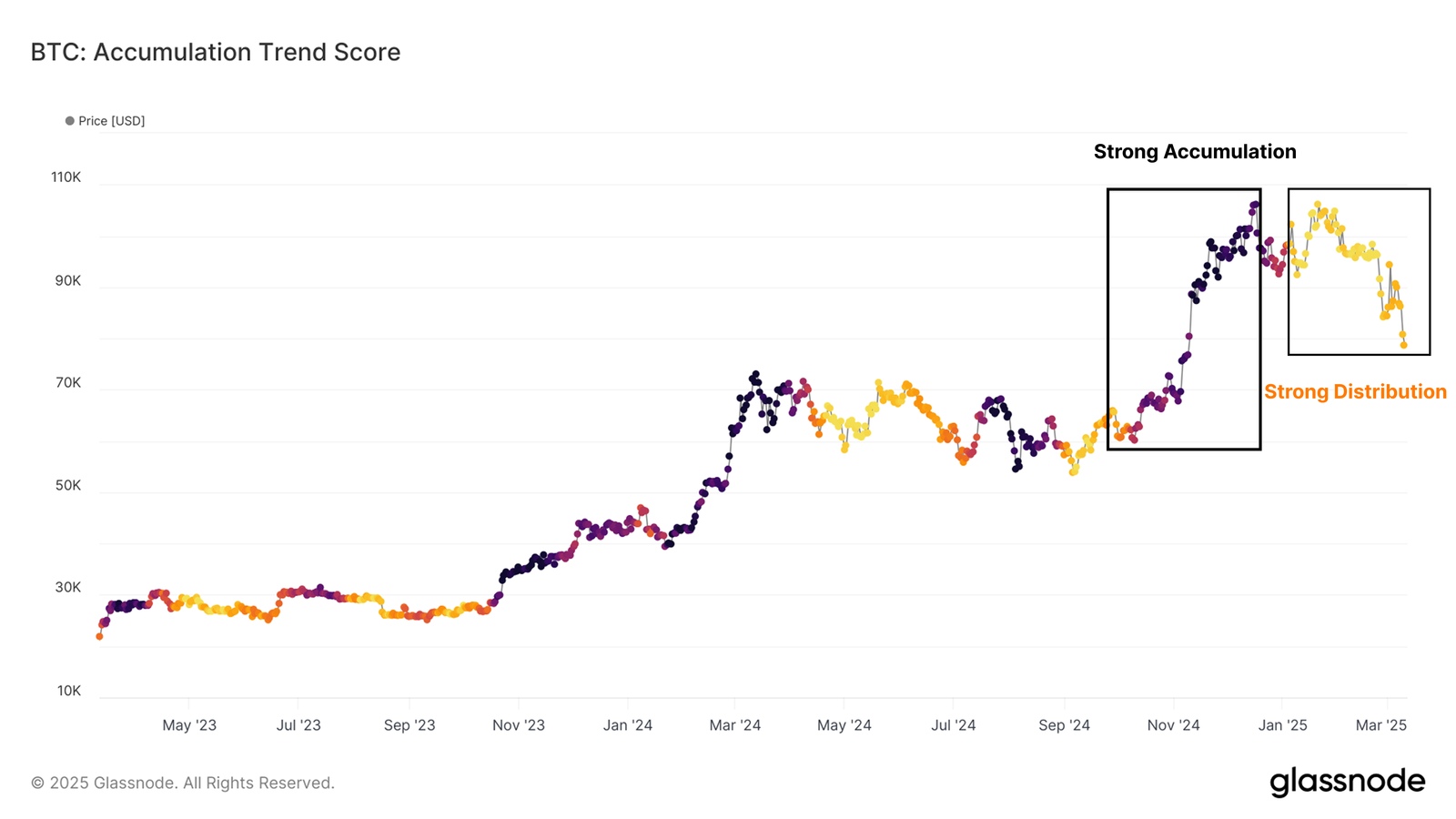 Bitcoin price tanks as short-term holders capitulate, echoing August 2024 crash, analysts say - 3