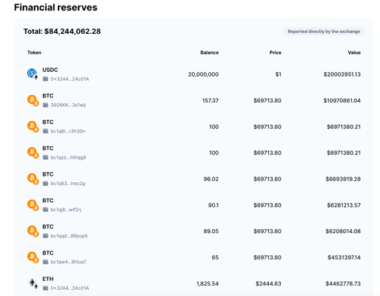 10 reasons why traders are switching to Toobit in 2025 - 3