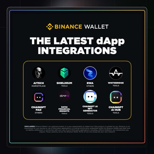 Binance Wallet integrates ChainGPT’s AI products to supercharge web3 for millions - 2