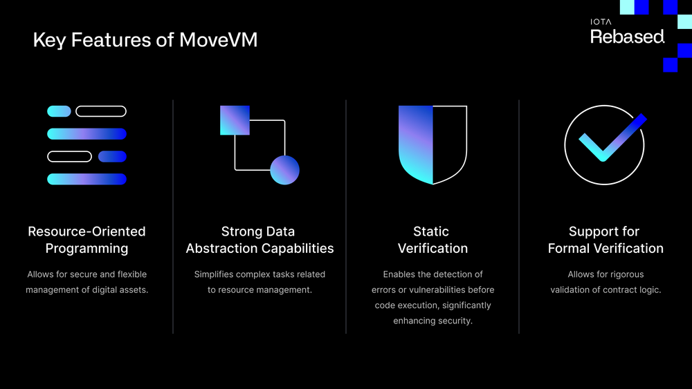 What to know about IOTA's Rebased upgrade: deprecated Firefly wallets, changes in validator tokenomics - 3