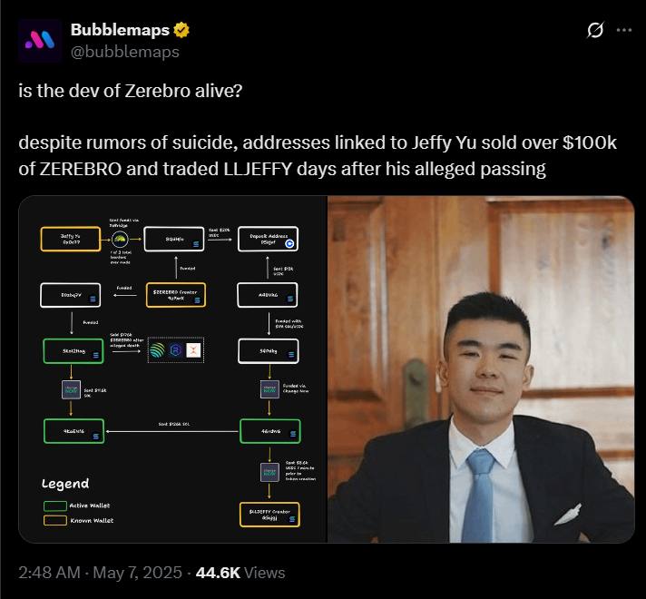 On-chain clues spark speculation Zerebro founder Jeffy Yu isn't dead after all  - 4