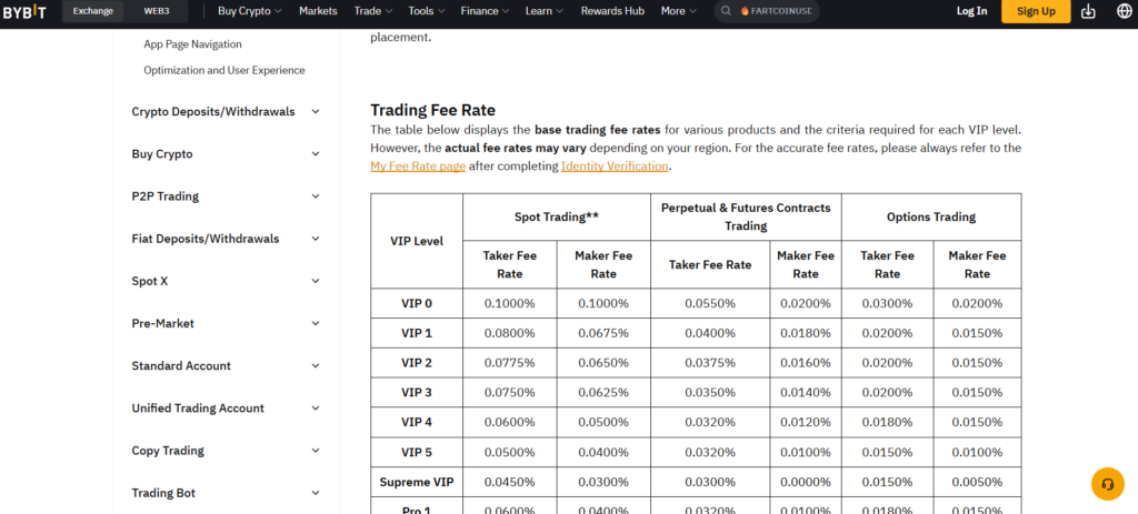 5 crypto exchanges that offer unbeatable low fees in 2026 - 13
