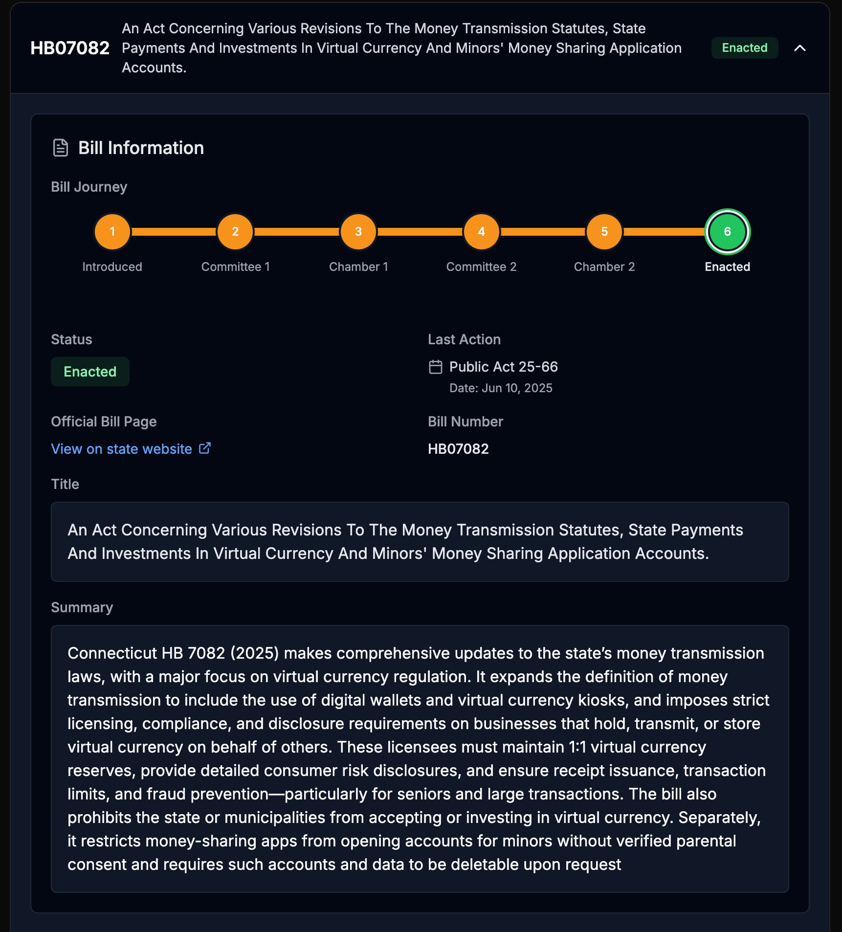 Connecticut bans state use and investment in crypto under sweeping new law - 2