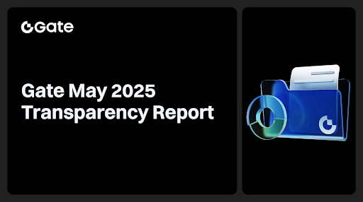 Gate releases May 2025 Transparency Report: Brand revamp ignites strategic acceleration - 2