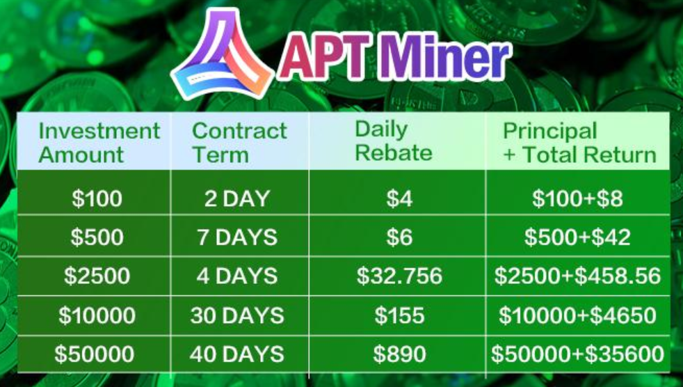 XRP’s comeback spurs interest in APT Miner's cloud-based mining - 2