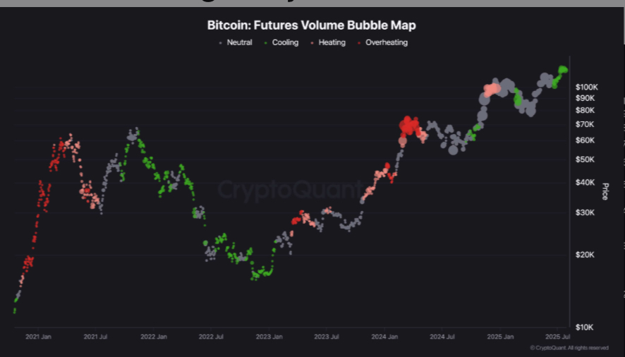 Bitcoin’s MVRV ratio nears key level — Is a BTC breakout ahead?  - 3