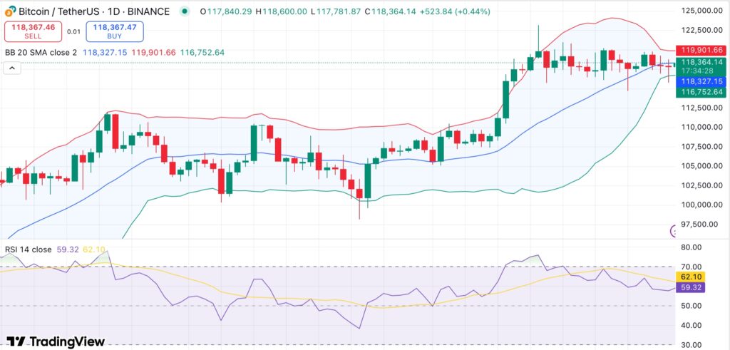 Bitcoin’s MVRV ratio nears key level — Is a BTC breakout ahead?  - 4