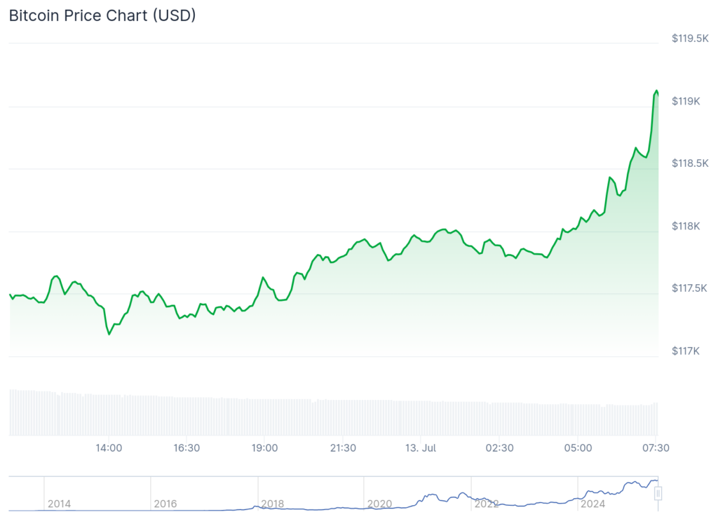 Bitcoin ATH, Pump.fun's wild 12 minutes, Trump jumps to Tron | Weekly Recap - 2