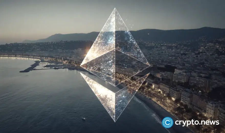 Ethereum price action