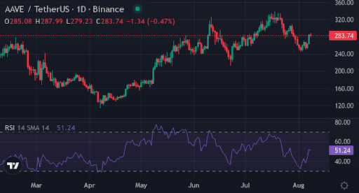 XYZVerse prepares for explosive launch that could mint 5,000 new millionaires - 4