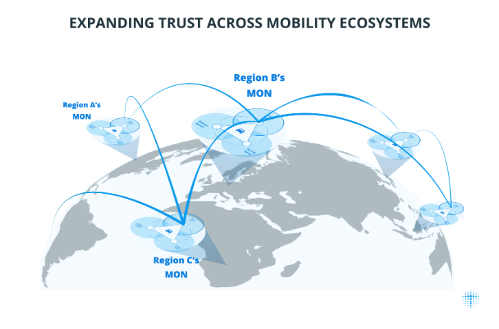 Toyota explores blockchain to turn cars into tradable RWAs