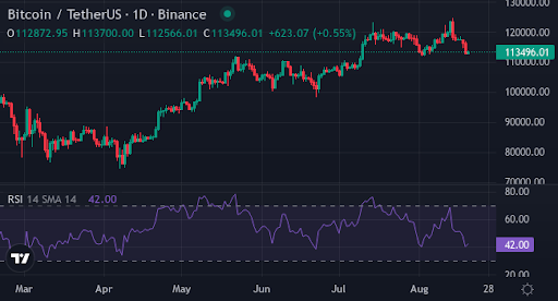XYZ nears key presale milestone as market momentum builds