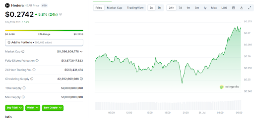 5 cryptos set to skyrocket in 2025: Number five is being compared to ETH - 4