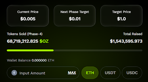 Ozak AI hits $1.5m+ in presale as the hottest AI crypto of the year - 1