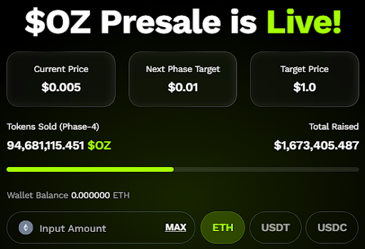Crypto forecast for 2025: Ozak AI set to outperform DOGE, SHIB - 3