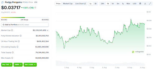 Little Pepe emerges as leading high-conviction memecoin for 2025 - 2