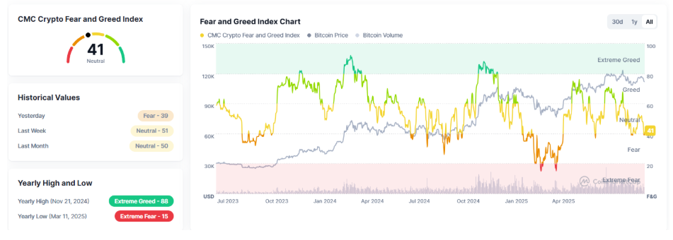 Zexpire gains traction as Bitcoin and Ethereum tumble - 3