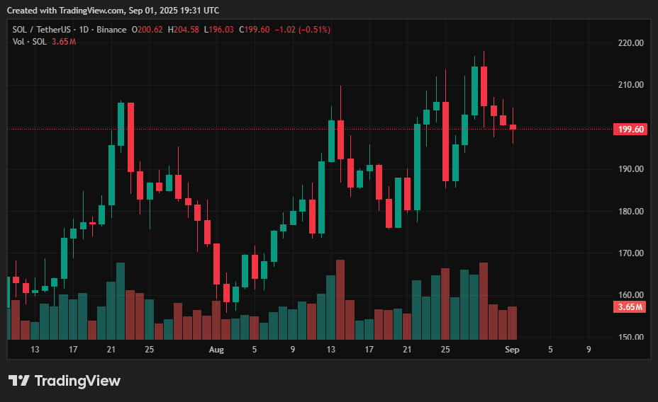 Will Alpenglow upgrade spark rally?