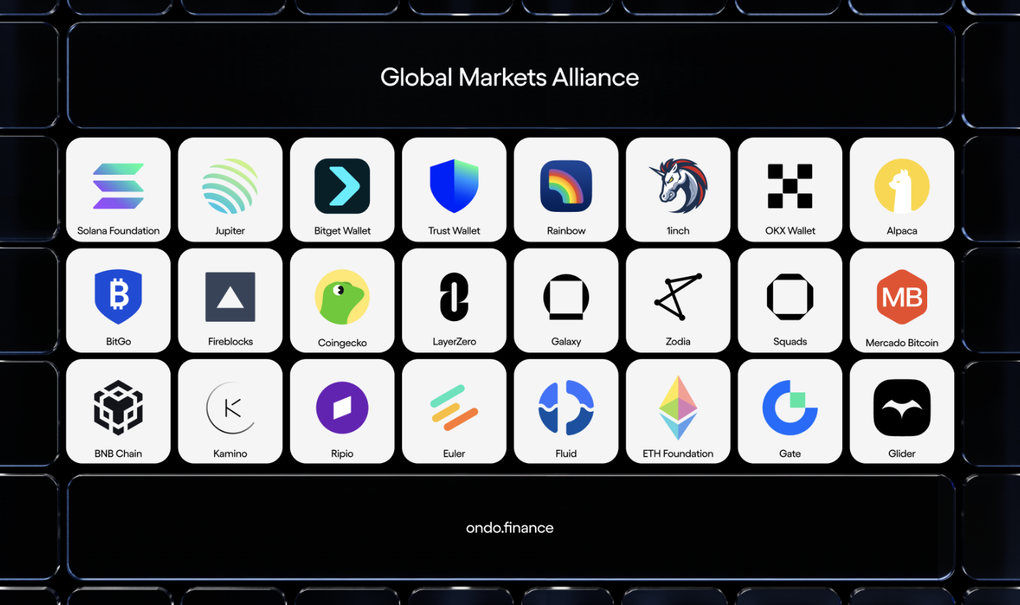WisdomTree joins Ondo Finance's Global Markets Alliance - 1