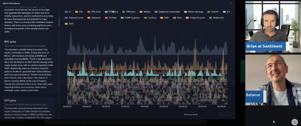 Crypto sentiment moves to fear as appetite for smaller altcoins dwindles - 3