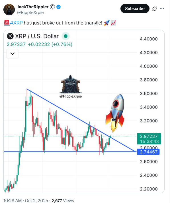 Low-cap tokens eye bullish trend as a major crypto breaks descending wage - 2