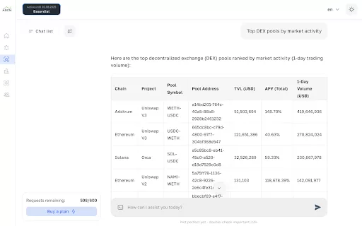 Best crypto AI tools for token research: ASCN.ai Side Event  - 2