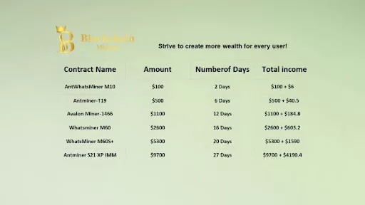BlackchainMining launches new BTC-enabled cloud mining contracts providing daily income options - 1