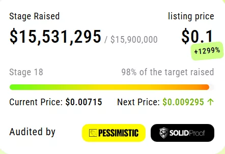 ADA recovers after crash; XYZVerse debuts $5.5m CS2 league to steal meme spotlight - 1