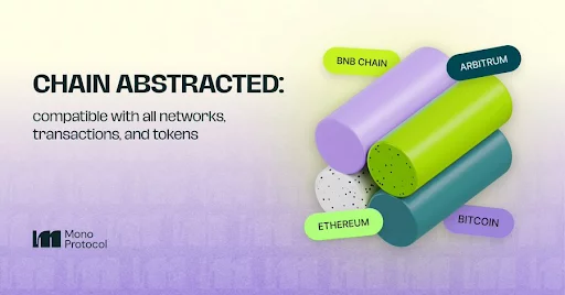 Mono Protocol expands rewards hub and launches 100% bonus for early users in Black Friday crypto presale - 1