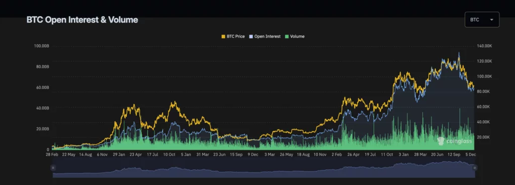 Bitcoin options expire as bulls eye upside with $23B looming Dec. 26 - 1