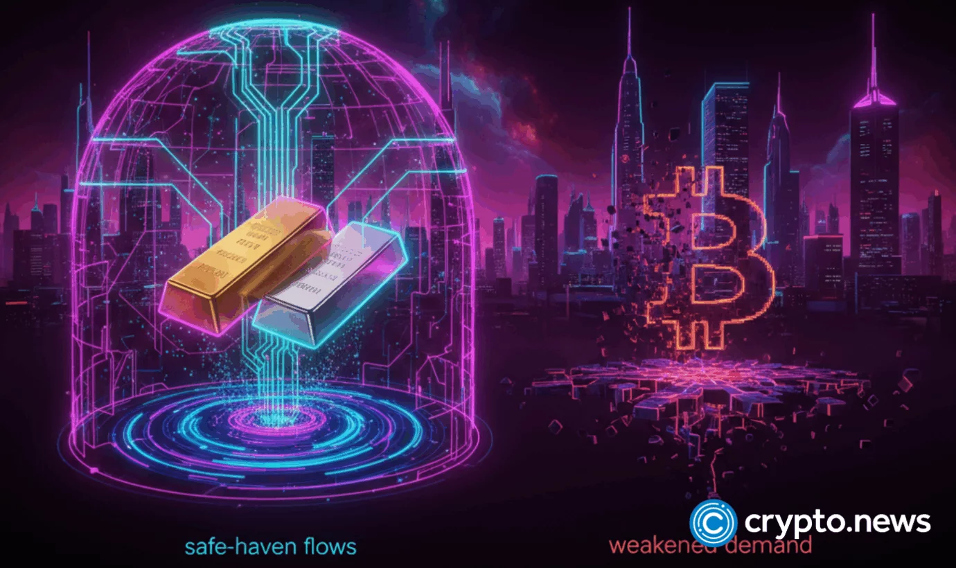 Bitcoin demand weakens as gold, silver attract safe-haven flows - 1